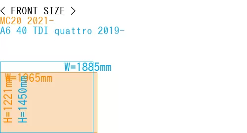 #MC20 2021- + A6 40 TDI quattro 2019-